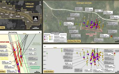 Localisation et vues géologiques du secteur Contact, où les forages définissent les zones parallèles à haute teneur de la North Contact Zone.