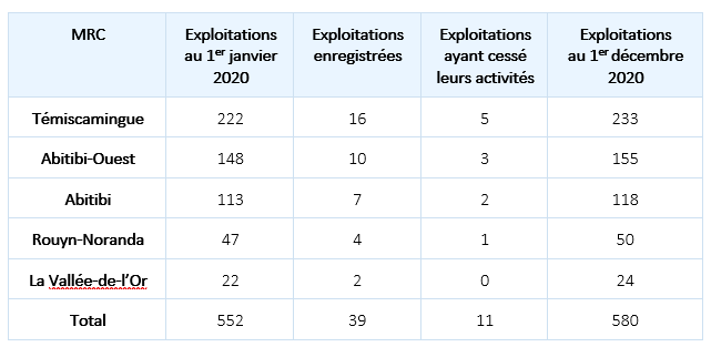 Capture d’écran 2021-01-13 131856.png