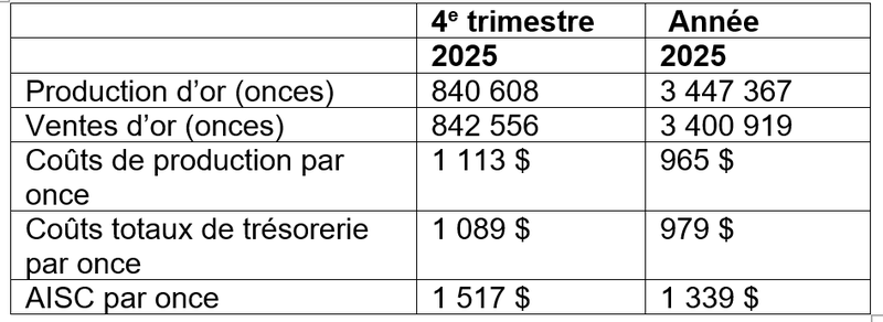 Capture d’écran 2026-02-19 113732